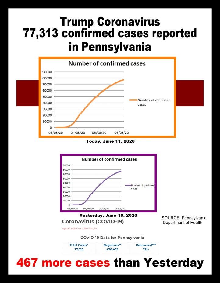 covid-19 cases 06-11-2020