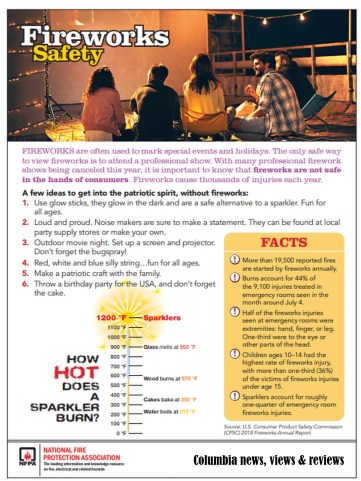 fireorks safety