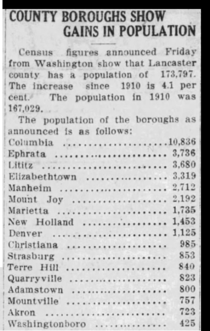 POPULATION 100 years ago