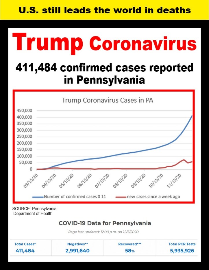 covid-19 cases 12-05-2020