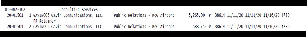 gavin communications